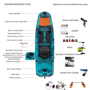<span class=keywords><strong>Kayak</strong></span> de Pesca Popular Individual de 10 Pies Tipo Canoa con un Asiento al por Mayor - Product Image 5