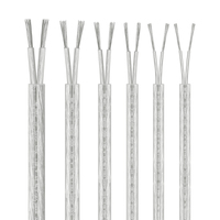 Câble d'alimentation LED UL2464 transparent gainé PVC 20/22AWG 2 conducteurs pour néons, lustres et fils électroniques ronds en cristal