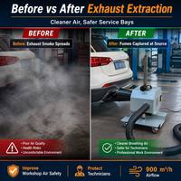 Extractor de Humos Industrial con Certificación CE ISO, Panel de Malla Octogonal, Ruedas con Bloqueo, para Fábrica 1YW, OEM Personalizado