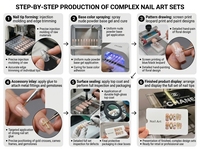 Ongles artificiels faits à la main, forme amande, couvrance totale, 10 pièces avec colle pour doigts