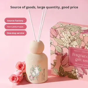 Caja de Regalo de Velas Aromáticas sin Llama Fresh Garden, Regalo de Cumpleaños o Boda para Mujer, Set de Recuerdos Creativos Premium, 60-90 Días - Product Image 2