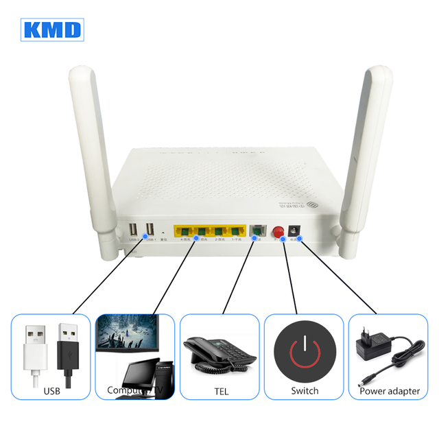 Used H1S-2 Modem EPON GPON XPON ONU ONT 1GE+3FE+TEL+2USB WITH WIFI 2.4G+5G Dual Band Second Hand Ont