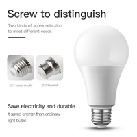 5 pièces couleur boîte Pack LED A60 ampoule 15W/18W AC220-240V AC100-240V 270 degrés E27 Base lumière blanche chaude Design moderne