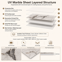 Panneau mural en PVC MORLENX, feuille de marbre UV veiné beige clair, pour projets résidentiels haut de gamme