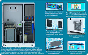 180-450kgs מסחרי קוביית קרח ומים - Product Image 4