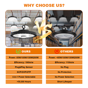 Dob Win Ufo Pc Cover Industrial Campana Redonda 7 <span class=keywords><strong>Estetica</strong></span> Zglux Power Low Moq Warehouse Highbay Led Light Hbl High Bay Lights - Product Image 3