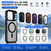 Kit d'objectifs photo magnétiques tout-en-un GIAI pour iPhone 18 Pro Max : UV, ND, CPL, 6X Star, Black Mist, VND