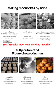 Machine à encruster automatique Yunquan à grande vitesse pour maamoul, ligne industrielle d'encrustage de produits céréaliers, capacité de 20 à 120 pièces/min - Product Image 6