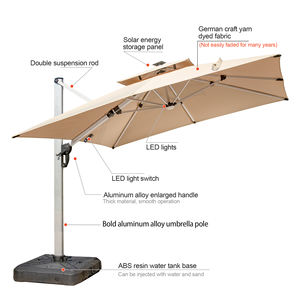 Paraguas solar LED para <span class=keywords><strong>patio</strong></span>-Sombra exterior de apertura automática con tela resistente a la intemperie, perfecto para café - Product Image 6