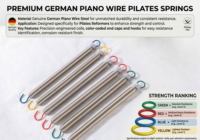 Tmax Hochwertiger Geräuscharmer Pilates Reformer CE ISO Ahornholz OEM/ODM Cama De Pilates Deutsche Federn Pilates-Maschine zum Verkauf
