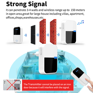 Hot bán ngoài trời Chuông cửa không dây không có pin yêu cầu tự Powered không thấm nước push button Chuông cửa không dây - Product Image 6