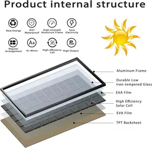 ใช้ในบ้านแผงพลังงานแสงอาทิตย์สีดํา 100w 120w 150w 200w Monocrystalline แผงพลังงานแสงอาทิตย์ 120w mono 100w 12v mono แผงพลังงานแสงอาทิตย์ 200w 300w