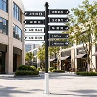 Panneau de signalisation directionnel personnalisé pour l'extérieur, signalisation de guidage pour les parcs, les centres commerciaux, les zones touristiques, la direction des routes