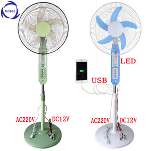 Giá tốt nhất 12V Điện năng lượng mặt trời <span class=keywords><strong>AC</strong></span> DC <span class=keywords><strong>fan</strong></span> với ánh sáng LED và USB Charger - Product Image 3