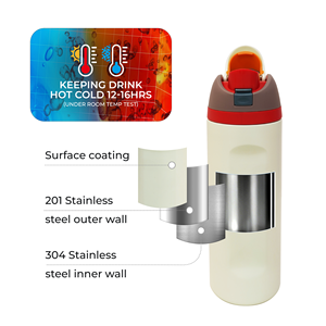 Factory Price Customized Double-wall Insulated 19oz Stainless Steel Drinking Sport Water Bottle <b>with</b> Lid and <b>Straw</b> - Product Image 3