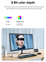Meilleur prix 18.5 ''19'' 19.5 ''21.5'' 23.6 ''24'' 27 ''moniteurs LCD Full HD moniteur d'ordinateur de bureau moniteur de PC de bureau