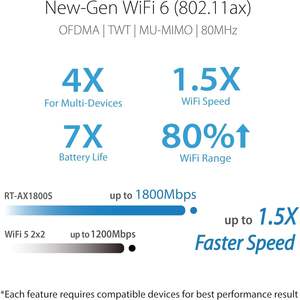 Routeur Wi-Fi 6 double bande Asus RT AX1800S 1200 Mbps 5G 600 Mbps 2.4G avec VPN AiMesh pour la maison, le bureau et le gaming - Product Image 6