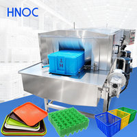 HNOC Fruitmand Pan Tray Wasmachine Kleine Plastic Pallet Omzetbak Mand Reinigingsmachine