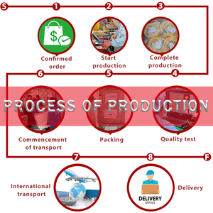Nhà Máy LC-LC sợi vá cáp duy nhất chế độ LC/UPC để LC/UPC sợi quang vá dây - Product Image 5