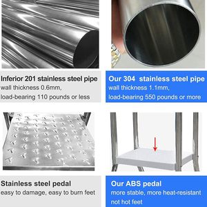 <span class=keywords><strong>Échelle</strong></span> de <span class=keywords><strong>piscine</strong></span> hors sol robuste et sécurisée, structure en acier inoxydable, capacité de 500 livres, entrée/sortie - Product Image 4