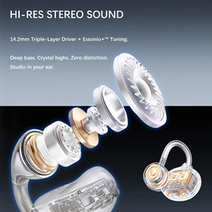 Clip on Earbuds LED Indicator <b>for</b> 6.0 ENC Noise Cancelling IPX4 Waterproof Touch <b>Control</b> <b>for</b> Daily Commuting Work - Product Image 3