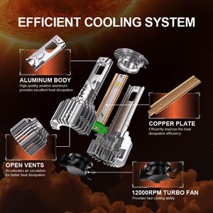 Sun Mini H7 coche LED faros 3000K/4300K/6000 <span class=keywords><strong>K</strong></span>/16000 <span class=keywords><strong>K</strong></span> coche faros LED faros antiniebla Hi/low Beam H4 H8/9/11 D1/D3 - Product Image 2