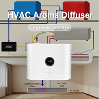 Diffuseur de parfum électrique mural HVAC à grande capacité 600 ml avec technologie de parfum avancée en PP