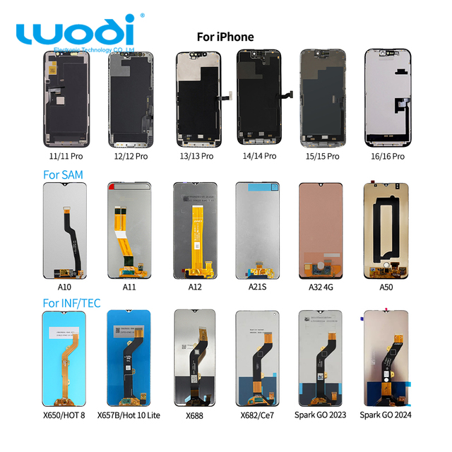 Mobile Phone Lcd for iPhone Samsung Infinix Tecno Itel Wholesale Competitive Price A10 A02 A12 A71 A72 Mobile Phone Lcd Screen