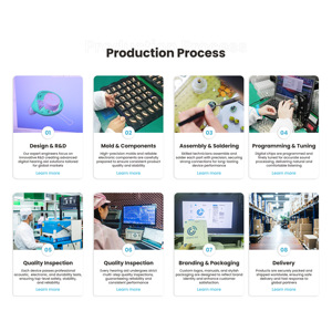 Audífono Digital Programable Tomore BTE <span class=keywords><strong>de</strong></span> Alta Potencia para <span class=keywords><strong>Personas</strong></span> Mayores y con Discapacidad Auditiva - Product Image 6