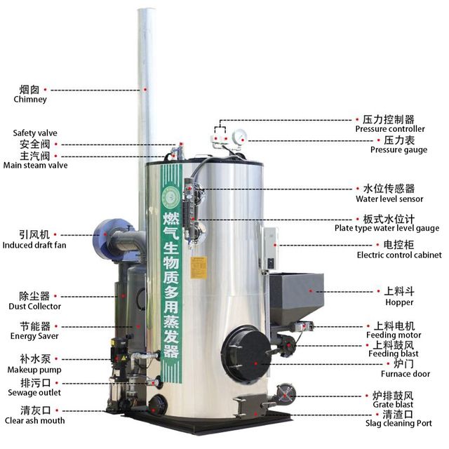 BNZQFS-HX 200kg 300kg 400kg 500kg 600kg 800kg 1000kg/h Industrial Biomass Wood Boiler Steam Generator Boilers