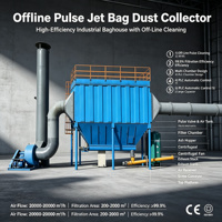 Machine industrielle de dépoussiérage à filtre à sacs à jet pulsé pour la poussière de métal, de pierre, de ciment, de produits chimiques, de batteries et de céréales