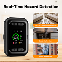 Monitor de Seguridad del Aire 5 en 1: Detecta CO, Gas Combustible, Humo, Temperatura y Humedad - Doble Alimentación (Enchufable + Recargable)