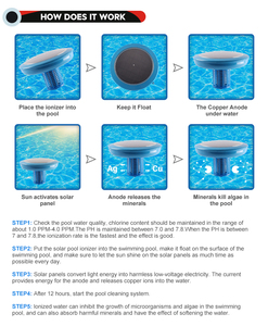 Purificateur de piscine extérieur à énergie solaire, ioniseur d'argent et de cuivre, filtre à eau avec débit de 100 GPD et garantie d'un an - Product Image 4