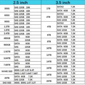X357A X357A-R6 X364A X358A-R6 Unidad de Estado Sólido SSD NetApp de Gran Calidad, 3.8TB, SAS, 2.5 pulgadas, 12Gbps, SFF - Product Image 5