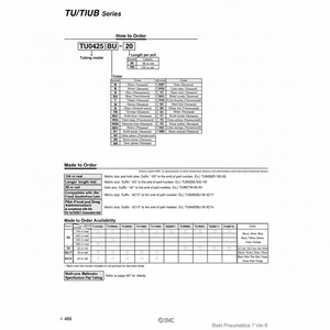 Tubería de poliuretano SMC Pneumatics, piezas neumáticas de TU1208G2-20 - Product Image 1