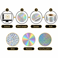 Boîte cadeau personnalisée, autocollant holographique UV en relief, autocollant en cristal 3D, étiquette adhésive transparente texturée