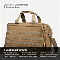Sac à couches 24L en polyester 600D résistant à l'eau avec poche rembourrée pour tablette, poche pour lingettes et matelas à langer amovible pour les trajets quotidiens