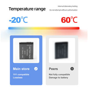 コダック PIXPRO WPZ2 デジタルカメラ用 LB-015 バッテリー - Product Image 3