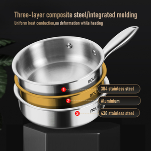 Mengq-sartén pequeña de acero inoxidable 304 para el hogar, sin recubrimiento, auxiliar, para comida, sartén para huevos, venta al por mayor - Product Image 6