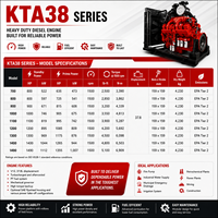 Moteur diesel V12 turbocompressé SCDC Cums KTA38-P1200 1200HP 896kW 1800 tr/min pour pompe à eau de grande capacité, système d'incendie