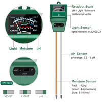 Kit de test de sol agricole (3-en-1) - Surveillance précise du pH, de l'humidité et de la luminosité du soleil avec écran LCD -10°C à 60°C - Personnalisable pour l'agriculture