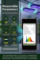 Testeur de lumière de croissance des plantes JYHA350P, mesure du PPFD, du PAR, du CCT, du Ra, de l'irradiance de la chlorophylle 350-800nm pour le test des lampes hydroponiques en serre