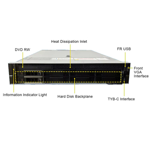 Servidor PowerEdge R7625 8NVME/9274F*2/64G 4800*16/1.92T NVME U.2*2/LPE35002DP 32GB HBA*1/57412DP 10GB OCP 3.0 Rack R7625 Rack Ser - Product Image 2