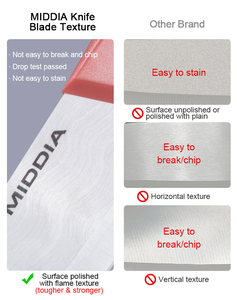 MIDDIA professionale Chef cucina coltello in ceramica di alta qualità OEM ceramica personalizzata con strumento di cucina in plastica stile giapponese - Product Image 5