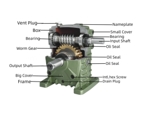 Stable Function WPX WPO Casting Lron Transmission <strong>Gearbox</strong> Reduction Worm <strong>Reducer</strong>