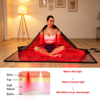 Couverture de luminothérapie rouge à double longueur d'onde 660nm 850nm Fitkang OEM personnalisée professionnelle, certifiée CE UKCA, pour le bien-être