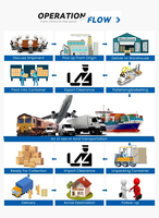 Agent d'expédition mondial LCL + Express DDP Mexique Fret maritime aérien depuis la Chine | Partenaire de confiance