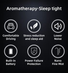 Innovador portátil alimentado por USB Metal coche aroma difusor Hotel aplicable aromaterapia sin agua aceite esencial vaporizador - Product Image 3