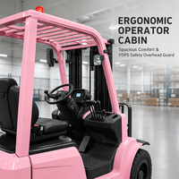 Mini transpalette électrique tout-terrain - Prix direct usine, personnalisation OEM, petit chariot élévateur électrique
