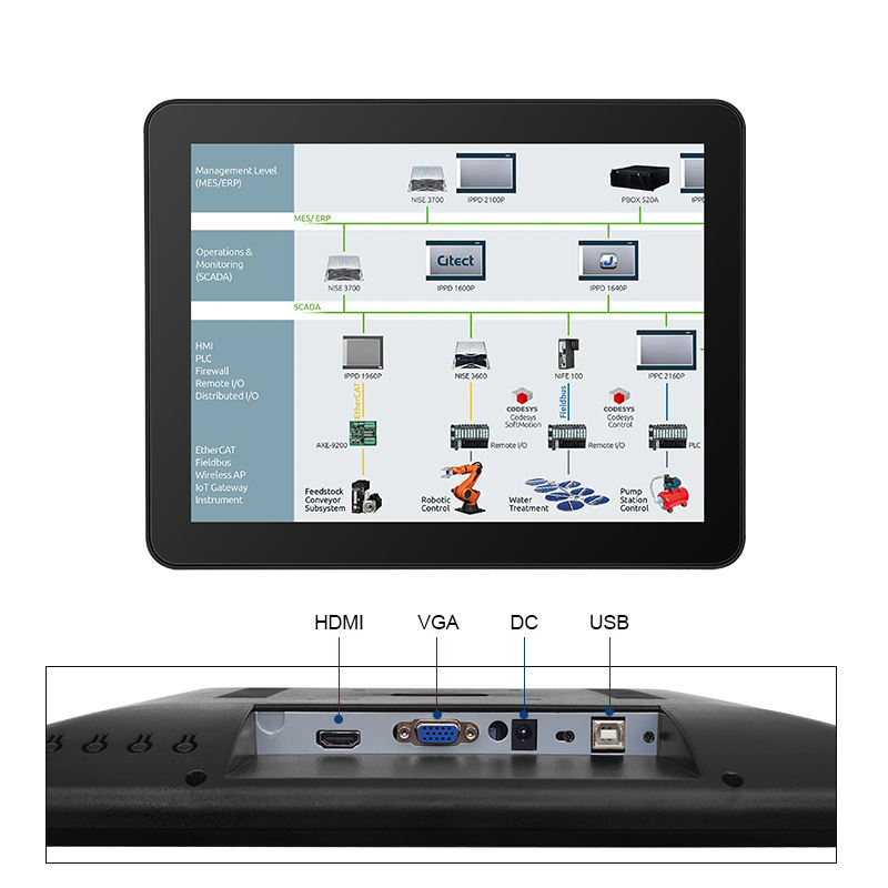 Wholesale Price 15 Inch Wall Mounted Plastic Shell Monitor Touch Screen/non-touch Lcd Monitors for Industrial